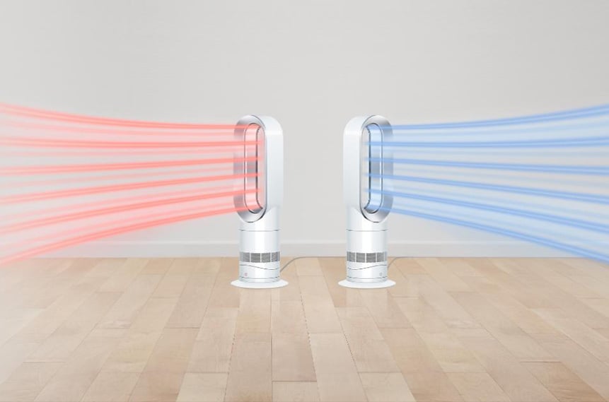 Dyson AM09 Hot & Cool heater fan