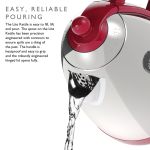 Dualit Lite 1.5 gloss red kettle